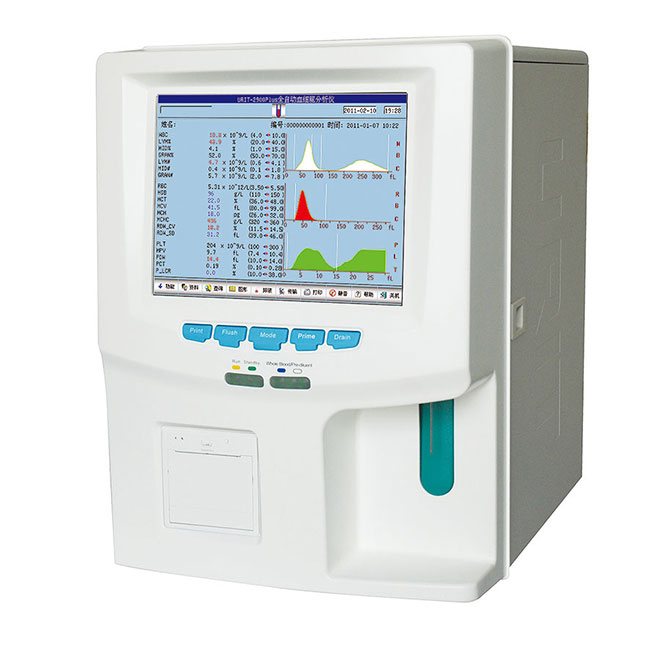 Auto Hematology Analyzer, Zida ndi Systems URIT-2900Plus