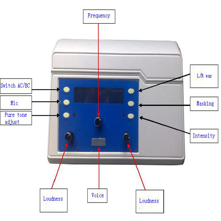 Audiometar impedancije ORL instrumenta AMYM16 za kliniku i bolnicu