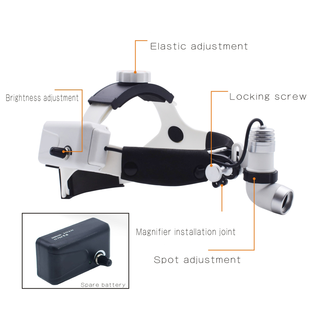 Νοσοκομειακό ιατρικό AMHL12 χειρουργικό Ασύρματο προβολέα με μεγεθυντικό φακό κλειδώματος κουμπιού θέσης βάσης λυχνίας