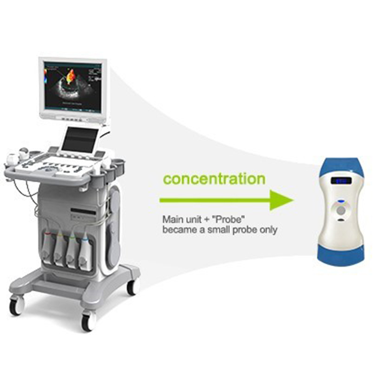 Amain MagiQ CW4PL 3 in 1 Cardiac convex and linear probe handheld ultrasound with High Resolution Imaging